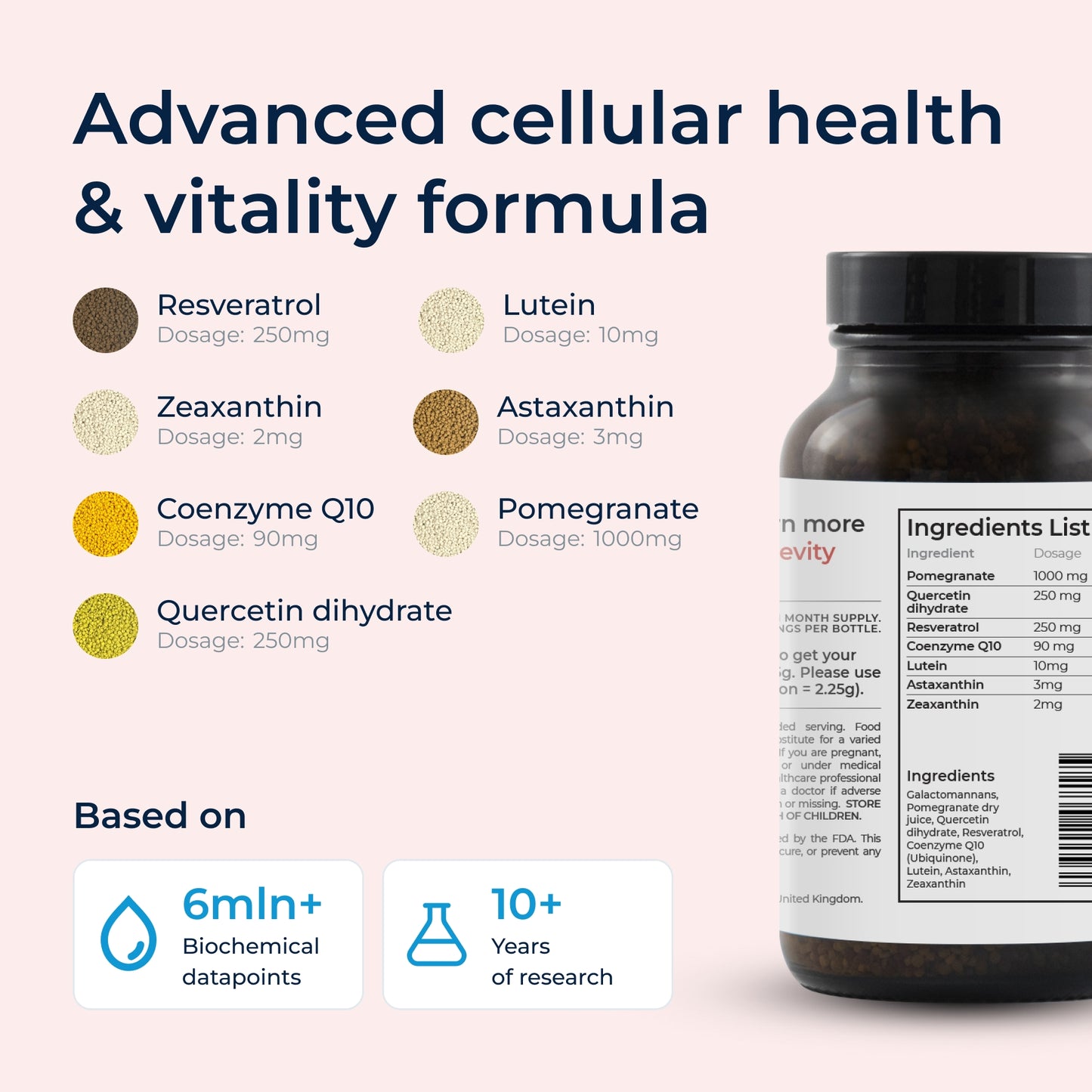Bioniq LONGEVITY