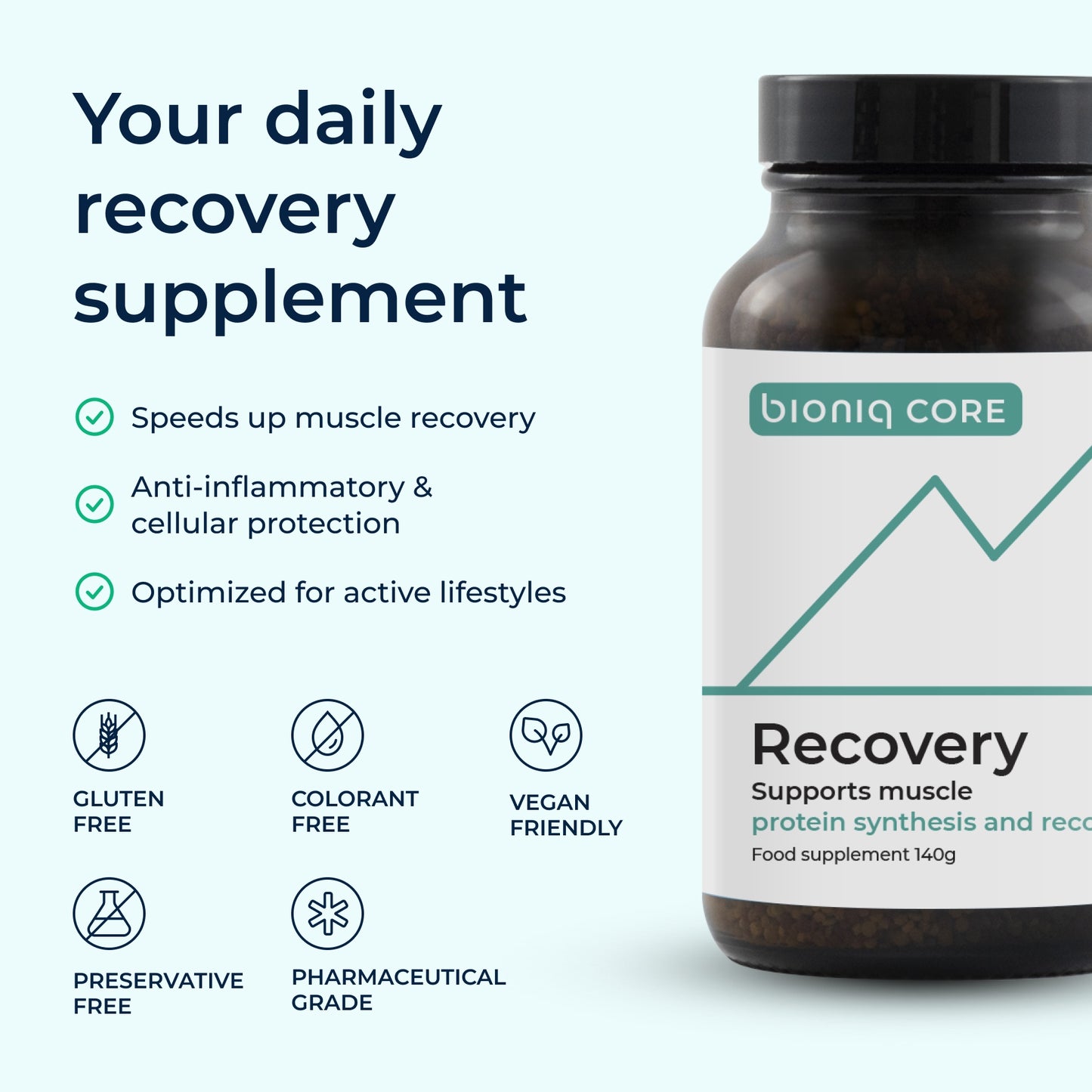 Bioniq RECOVERY