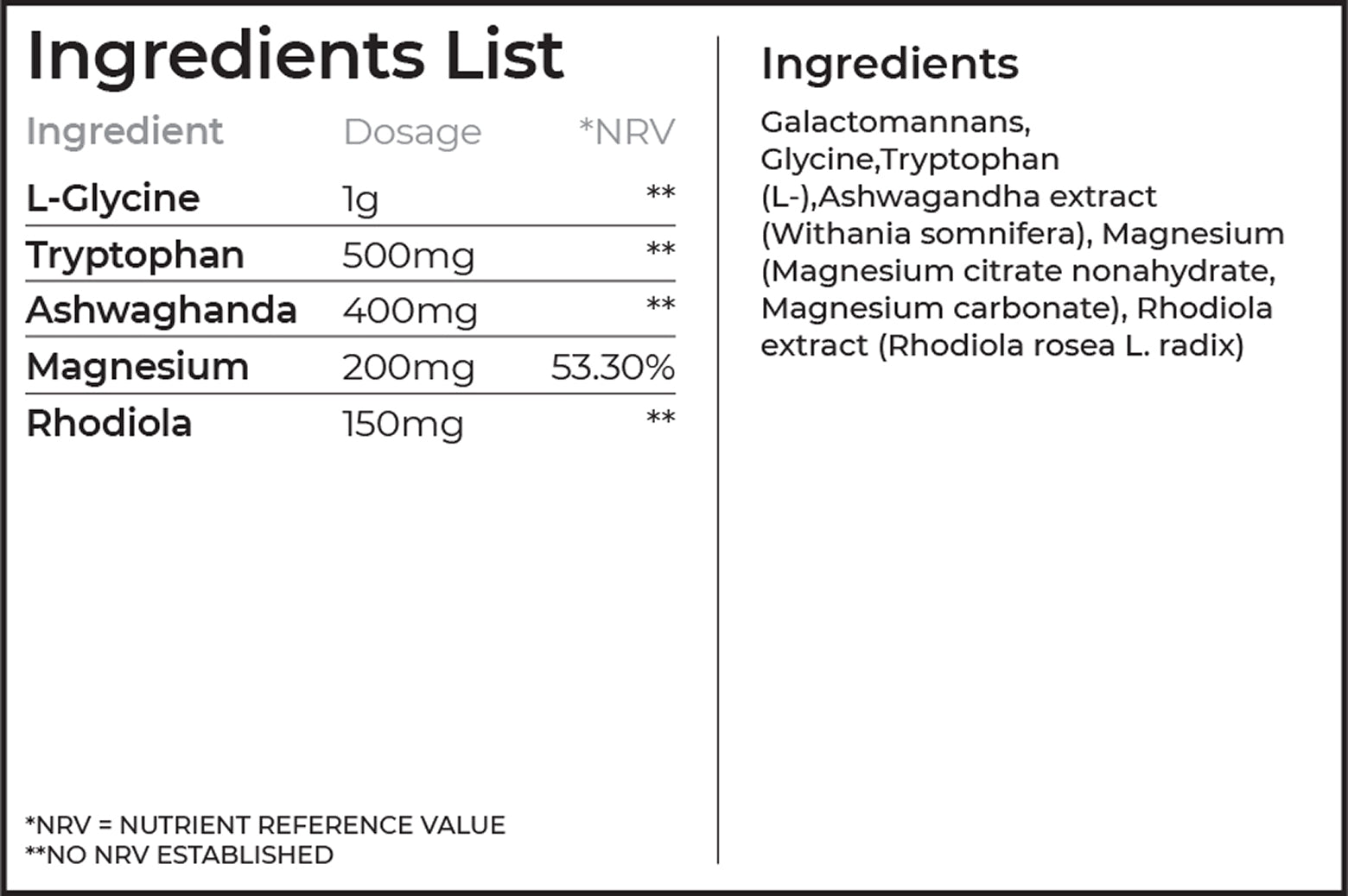 Ingredients