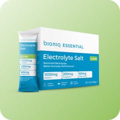 Bioniq ELECTROLYTES