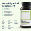 Bioniq MIND