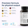 Bioniq PERFORMANCE