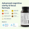 Bioniq MIND